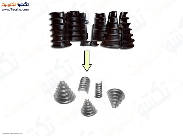 کلاف پیچ آلمینیومی